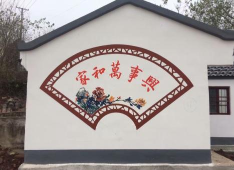  霞浦关于墙绘知识，您知道哪些？