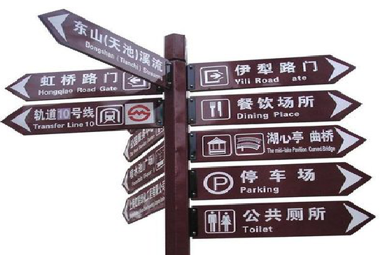  霞浦标牌的基本功能。