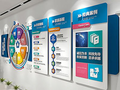  霞浦企业文化墙内容对员工有什么影响？